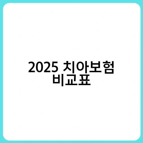 2025 치아보험 비교표 1