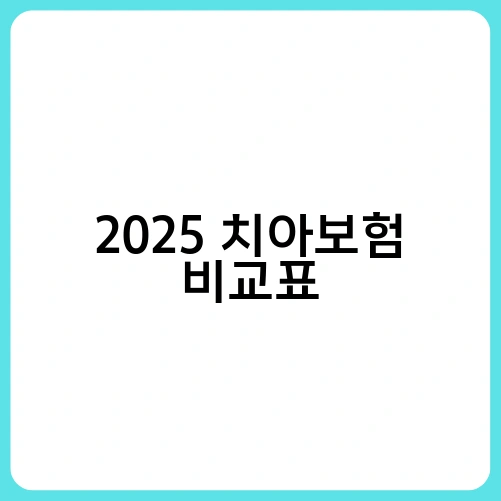 2025 치아보험 비교표
