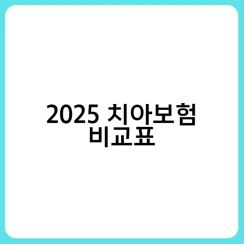 2025 치아보험 비교표 3